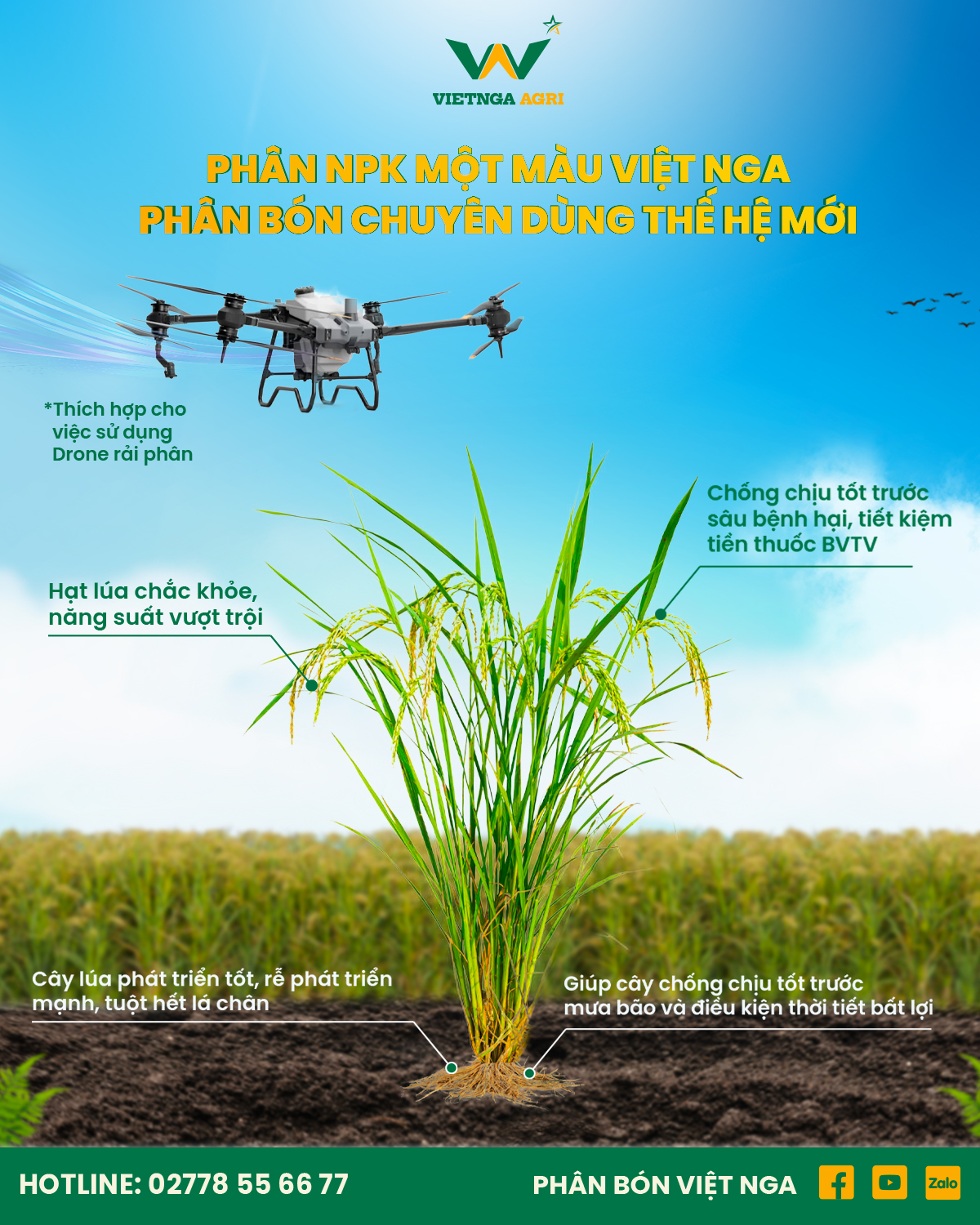 Phân NPK Một Màu của Phân Bón Việt Nga